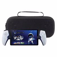 Etui ochronne do Playstation Portal