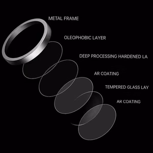 Tel Protect Titanium Lens 99% AR läbipaistvad karastatud kaitseklaasid Apple iPhone 18 Pro / 18 Pro Max kaameraläätsedele (3 tk)