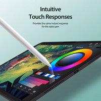 DUX DUCIS protector NAAD jaoks LCD Paper Like Film jaoks iPad Pro 11 (2024)