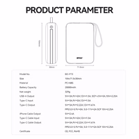 BWOO akupank P73 22.5W 20000 mAh with 2 built-in cables 1 x USB-C 1 x Lightning must