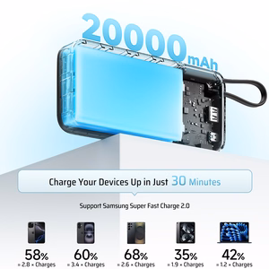 Cuktech CUKP200NGLLG sisseehitatud USB-C-kaabliga akupank, 20000 mAh, 55 W, valge