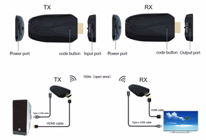 HDMI pikendus 150m, 1080P