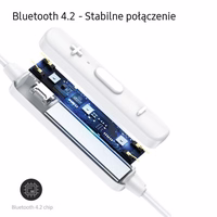 USAMS Stereo kõrvaklapid Bluetooth LNSeries valge/white BHULN01