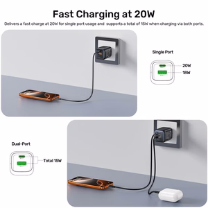 Unitek GaN võrgulaadija USB-A ja USB-C 20W must