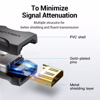 Vention HDMI emane-emane ühendusadapter must