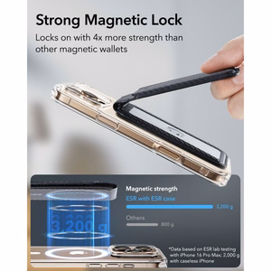 ESR Classic RFID-kaitsega MagSafe magnetiline telefoni kaarditasku koos toega – must