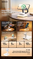 Wireless charger Remax RP-W96 3in1 33W white
