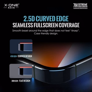 X-ONE Extreme Shock Eliminator 4th gen. - for iPhone 14 Pro Max/15 Plus