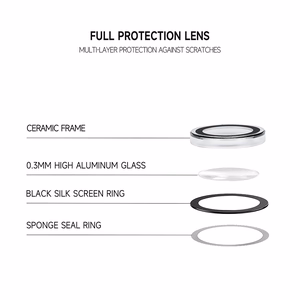 Tempered glass Tel Protect 3D Lens on camera for Iphone 15 Pro/15 Pro Max transparent (lens 3 pieces)