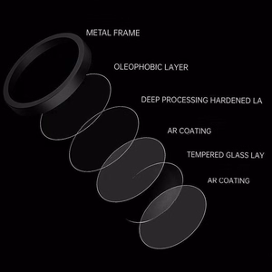 Tel Protect Titanium Lens 99% AR mustad karastatud kaitseklaasid Apple iPhone 18 Pro / 18 Pro Max kaameraläätsedele (3 tk)