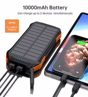 External battery Akupank Choetech B658 10000mAh