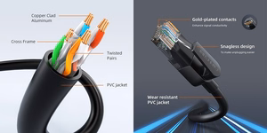 Kaabel Cat6 UTP, 20m, must