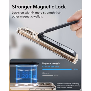 ESR Classic RFID-kaitsega MagSafe magnetiline telefoni kaarditasku koos toega – must
