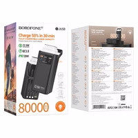 External battery Akupank Borofone BJ65B 22.5W 80000mAh must
