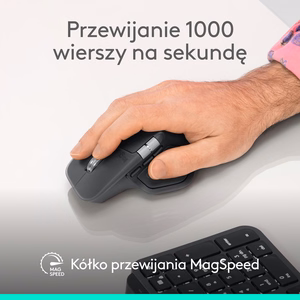 LOGI MX Master 4 hiir ärikasutajale