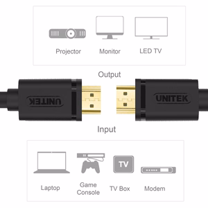 UNITEK Y-C138M HDMI kaabel 2 m HDMI Type A (Standard) Must