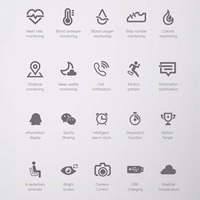 Blavec Smartband SB-01 Active (SB01-B) must