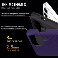 Perfectionists Kolmnurkne Ümbris Samsung A266 A26 5G lilla