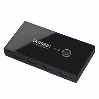 Ugreen 30767 interface hub USB 2.0 must