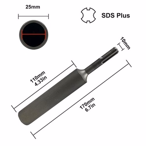 SDS-Plus maandusvarda juht, 19.05mm