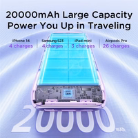 Akupank Joyroom "JR-L012 Plus Colorful" valge 20000mAh (22.5W)