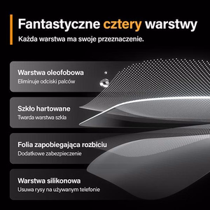 PanzerGlass Ultra-Wide Fit Privaatsus Karastatud klaas with Positioner jaoks iPhone 15 Pro