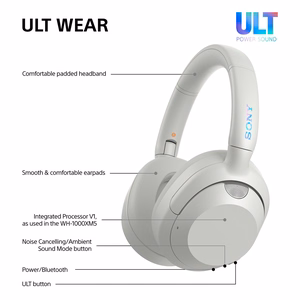 Sony ULT WEAR – juhtmevabad Bluetooth-kõrvaklapid ULT POWER SOUND, sügava bassi, mürasummutuse ja kuni 30 h akuga