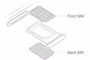 SIM card holder jaoks iPhone XR DUAL SIM Valge ORG