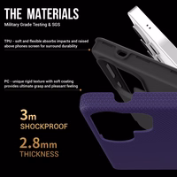 Perfectionists Triangle Ümbris Samsung S928 S24 Ultra lilla