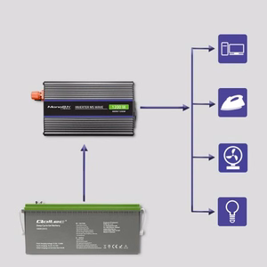 Qoltec Monolith toiteadapter / inverter Auto/siseruumidesse 600 W must