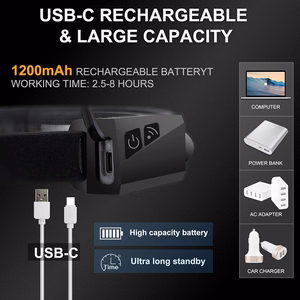 USB-C kaudu laetav LED-pealamp liikumisanduriga, IPX4, 1200 mAh – must