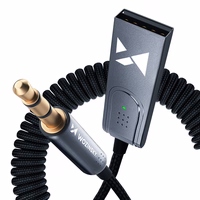 Wozinsky WTODB Bluetooth 5.3 Audio Adapter / AUX Audio Receiver