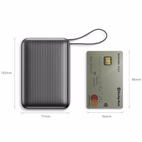 Akupank Energea Integra Ultra 45 20000mAh Kaabel USB-C PD45W hall