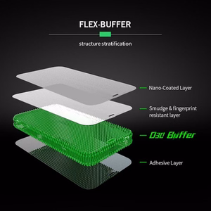 Bestsuit Flex-Buffer Hybrid Glass 5D с антибактериальным покрытием Biomaster для Apple iPhone 12 mini ЧЁРНЫЙ