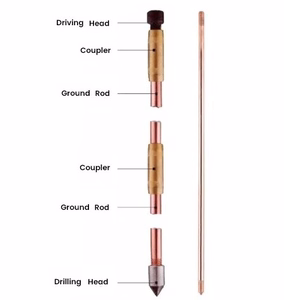 Earth Rod M22 D-20mm, L-1.5m Lenght
