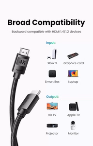 Kaabel Ugreen HD119 HDMI kuni HDMI 2.0m must (40101)