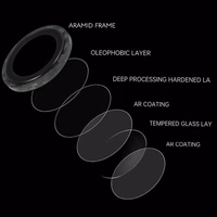 Tempered glass Tel Protect Titanium Lens 99% AR Aramid Series on camera jaoks Iphone 16/16 Plus (lens 2 pcs)