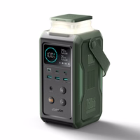 Powerbank Joyroom JR-PBF10 75000mAh 100W 3x USB-C 3x USB-A kokkupandava taskulambi ja käepidemega - roheline