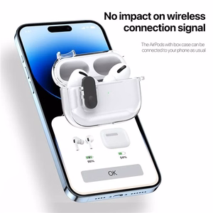 Ümbris Dux Ducis PECL Apple AirPods Pro clear