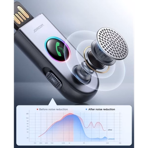 Adapter Joyroom JR-CB6 hall (Sisend: Bluetooth 5.3 / Väljund: AUX)