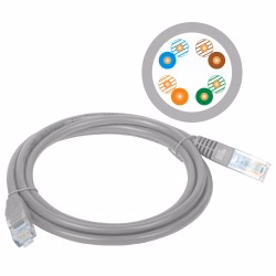 Alantec KKU5SZA3 võrgukaabel hall 3 m Cat5e U/UTP (UTP)