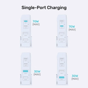 GaN võrgulaadija - Unitek P1228ABK01-EU | 70W 2x USB-C 2x USB-A