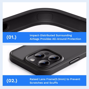 Rock Guard Series Ümbris jaoks Iphone 15 Plus läbipaistev-valge