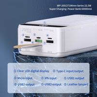 Akupank WK Design "WP-269" Must 60000mAh (PD 20W / QC3.0 22.5W)