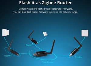 SONOFF ZBDongle-E ZigBee 3.0 Gateway Plus-E USB-adapter (Home Assistant, openHAB, Zigbee2MQTT)