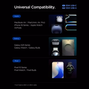 Spigen Essential EE352EU USB-C / USB-A 35W Wall Laadija - valge