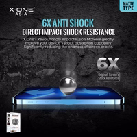 X-ONE Extreme Shock Eliminator 4th gen. (Matte Series) - jaoks iPhone 13 Pro Max/14 Plus