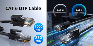Kaabel Cat6 UTP, 20m, must