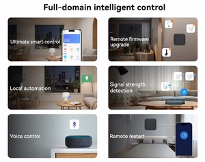 TUYA mitme režiimiga lüüs, ZigBee, Wi-Fi 2,4/5 GHz, Bluetooth