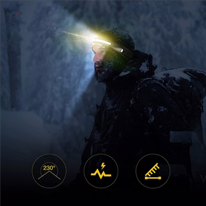 Wozinsky WLC-1200 350lm CREE LED Headlamp IPX4 with Motion Sensor - Black